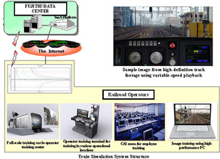 Illustration for article titled World's First High-Def Train Simulator Makes Train Operating Uber-Realistic